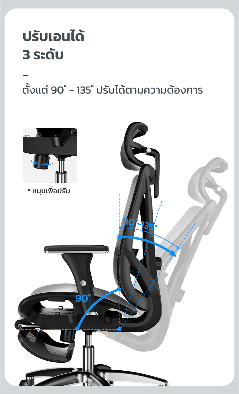 Deli เก้าอี้ทำงานเพื่อสุขภาพ นุ่มสบาย ตามหลักสรีระศาสตร์ Ergonomic ระบายอากาศดีเยี่ยม เกรดพรีเมี่ยม เก้าอี้ออฟฟิศ เก้าอี้ทำงาน เก้าอี้สีดำ เก้าอี้สีเทา ปรับเอนหลังได้ถึง135องศา พนักพิงศีรษะ ปรับที่วางแขนได้ Office Chair