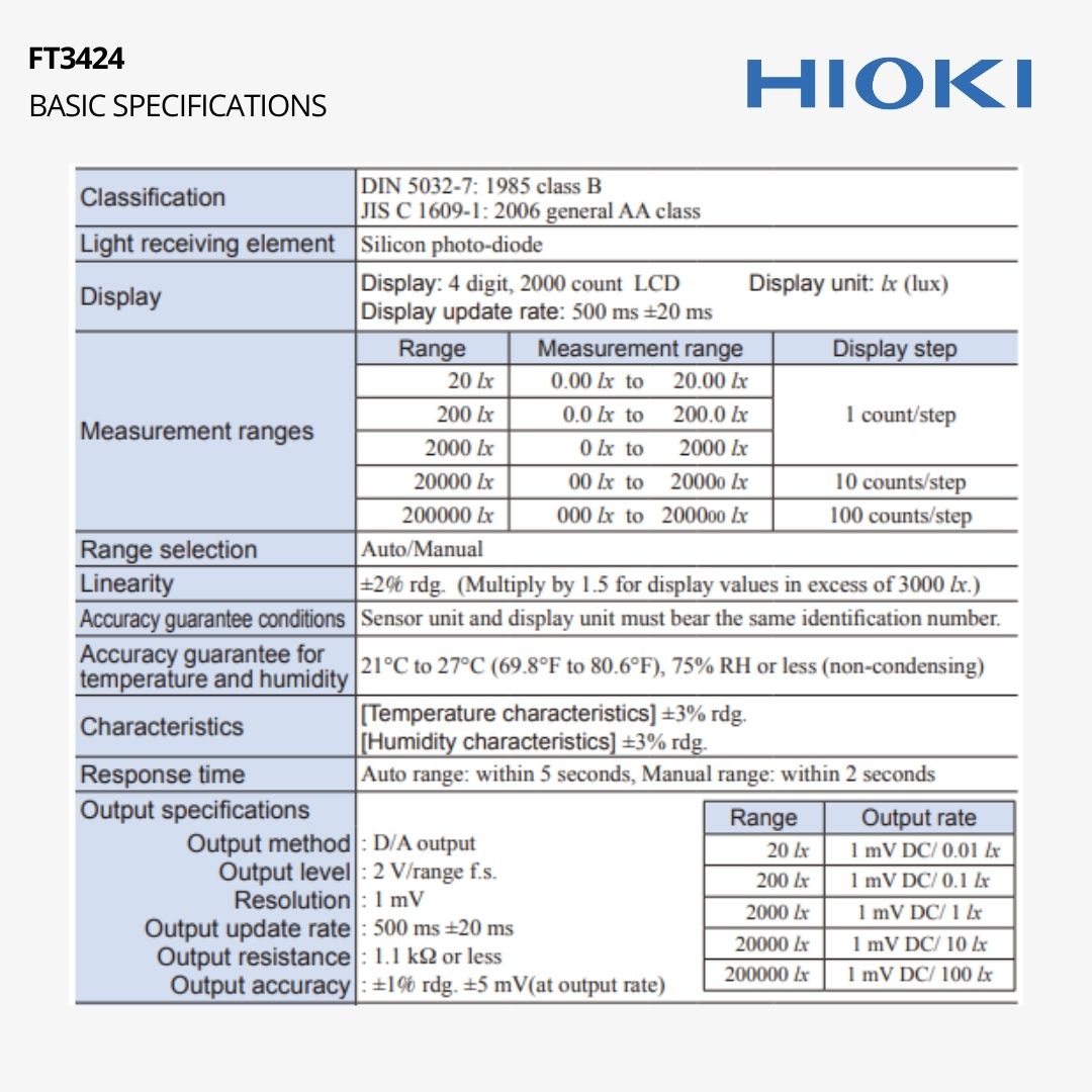 HIOKI FT3424 เครื่องวัดแสง (Lux meter) เหมาะกับงานอุปกรณ์ส่องสว่าง งาน ...