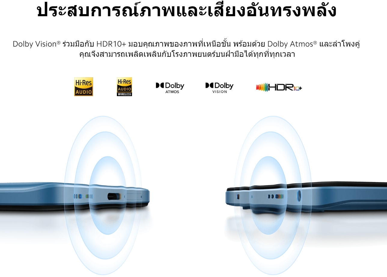 Xiaomi Redmi Note 12 Pro+ 5G 8GB+256GB ชาร์จเร็ว 120W กล้องสามตัว 200MP จอแสดงผล 120Hz AMOLED รับประกัน 15 เดือน