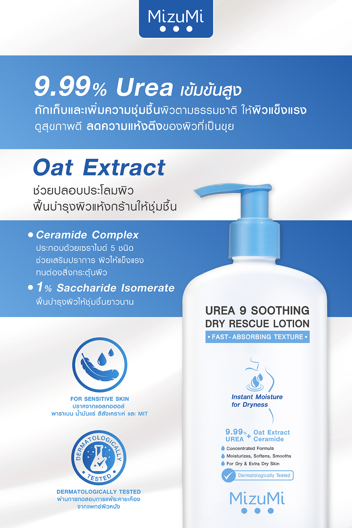 MizuMi Urea 9 Soothing Dry Rescue Lotion 250g โลชั่นบำรุงผิวเข้มเข้น ...