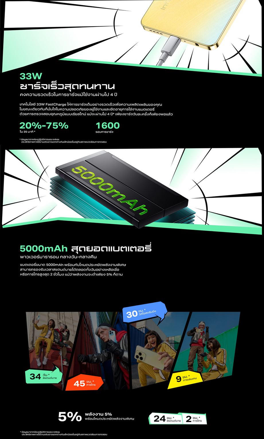 Infinix HOT 40 PRO 256+8GB (ผสานแรมสูงสุด 16GB)|Helio G99 ประมวลผลความเร็วสูง|หน้าจอหน้าจอ 120Hz
