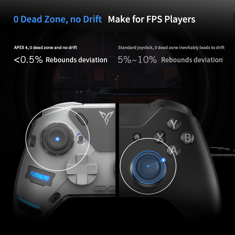 FLYDIGI Apex4 Multi-Platform Controller จอยเกมส์ PC, Nintendo Switch, Android, iOS(MFi)