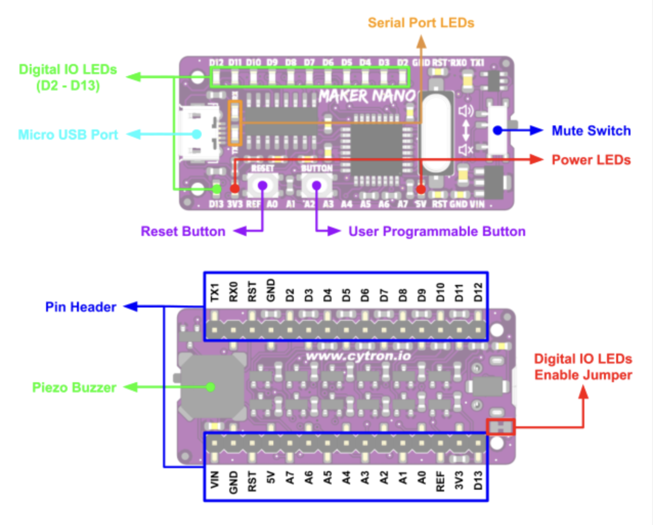 Maker Nano: Arduino Compatible Board | Shopee Thailand