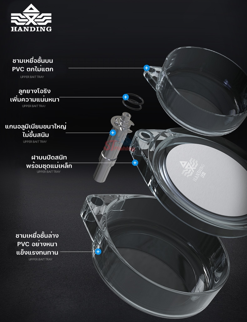 ชามผสมอาหาร Handing 2 ชั้น (ขนาดกลาง) วัสดุ PVC แบบหนา แข็งแรงทนทาน ตก ...