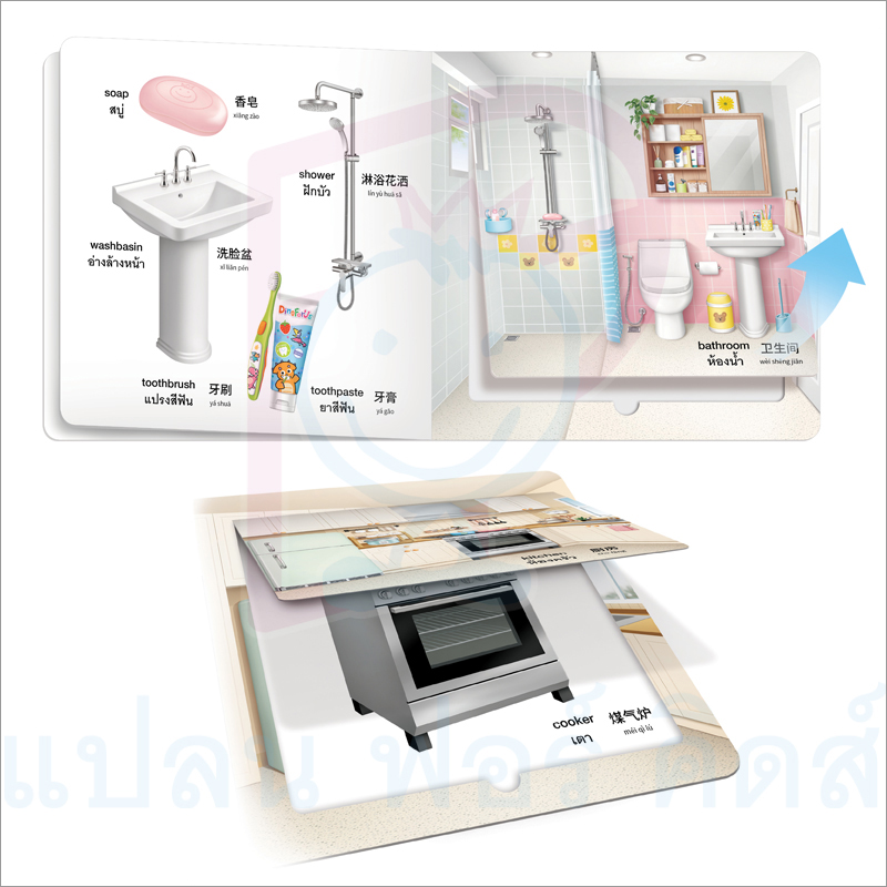 Plan For Kids หนังสือบอร์ดบุ๊ค บ้าน HOUSE - คำศัพท์ 3 ภาษา (อังกฤษ-ไทย ...