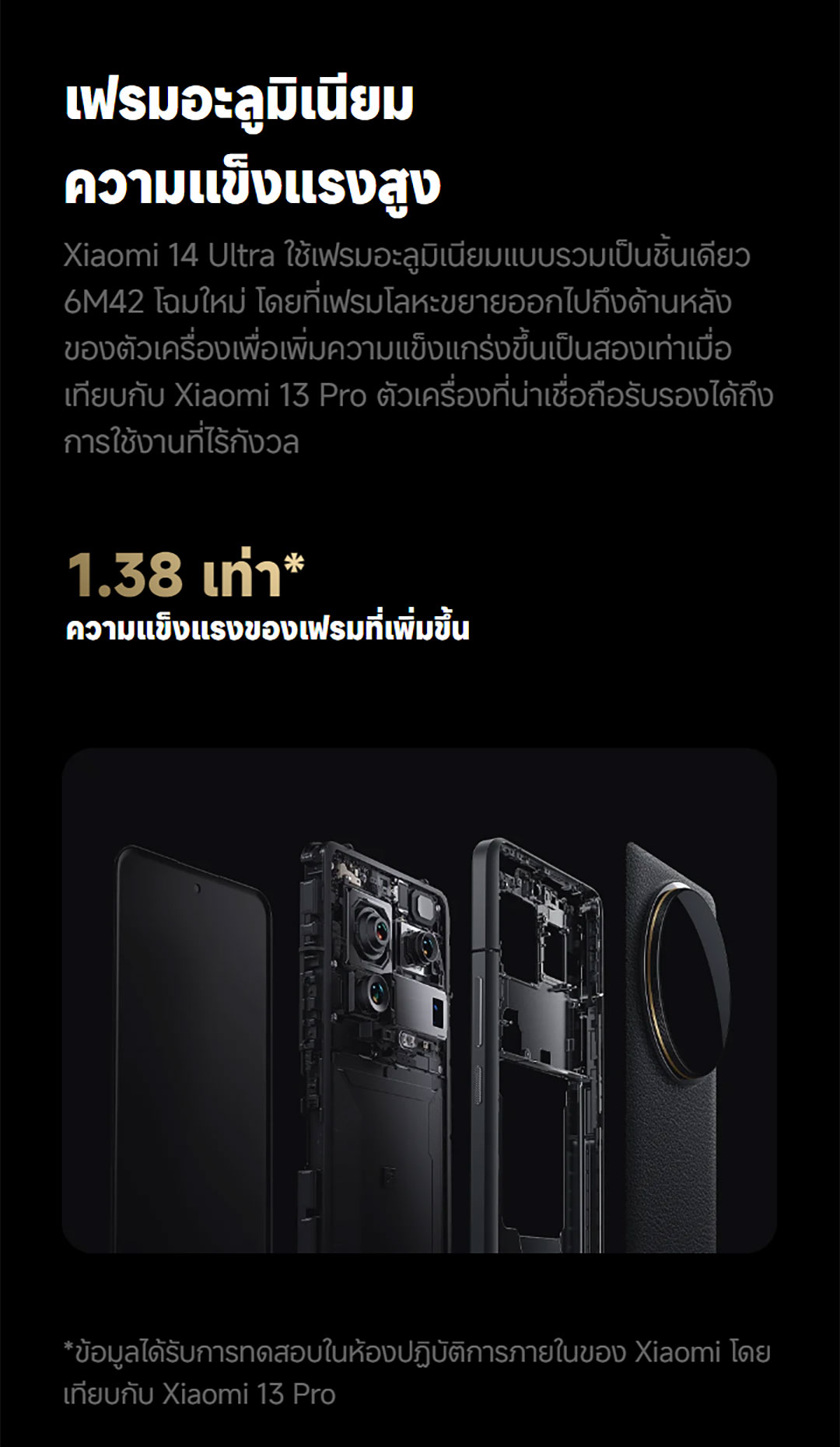Xiaomi 14 Ultra 16+512 | โทรศัพท์มือถือชิปเซ็ท Snapdragon Gen 3 เลนส์ออปติคอล summilux จาก Leica ชาร์จเร็ว 90W