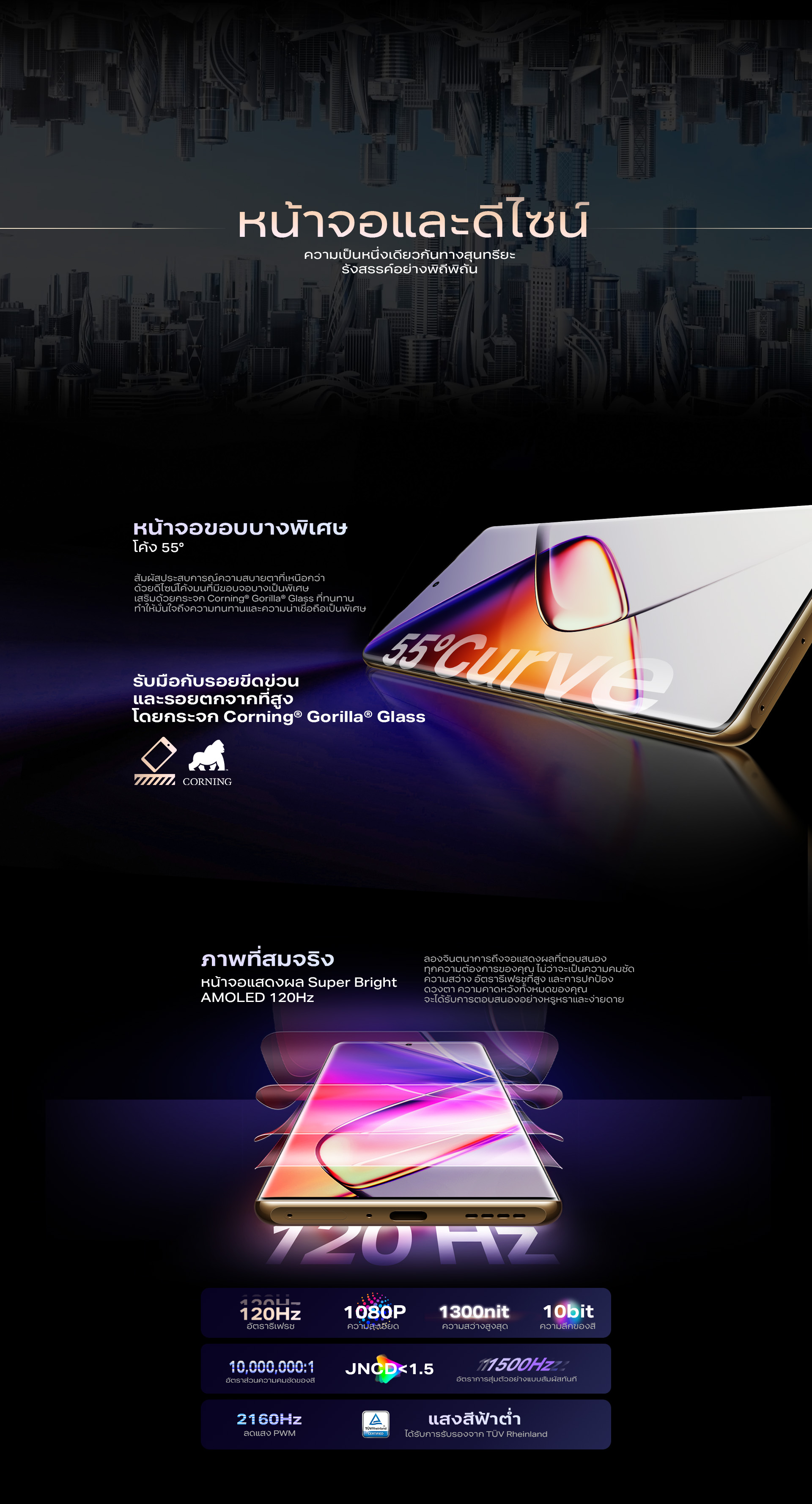 Infinix NOTE 40 Pro+ 5G 256+12GB 100W FastCharge+MagChargeไร้สาย 20W จอ AMOLED 120Hz โค้ง 3D ชิปเซ็ตDIMENSITY 7020