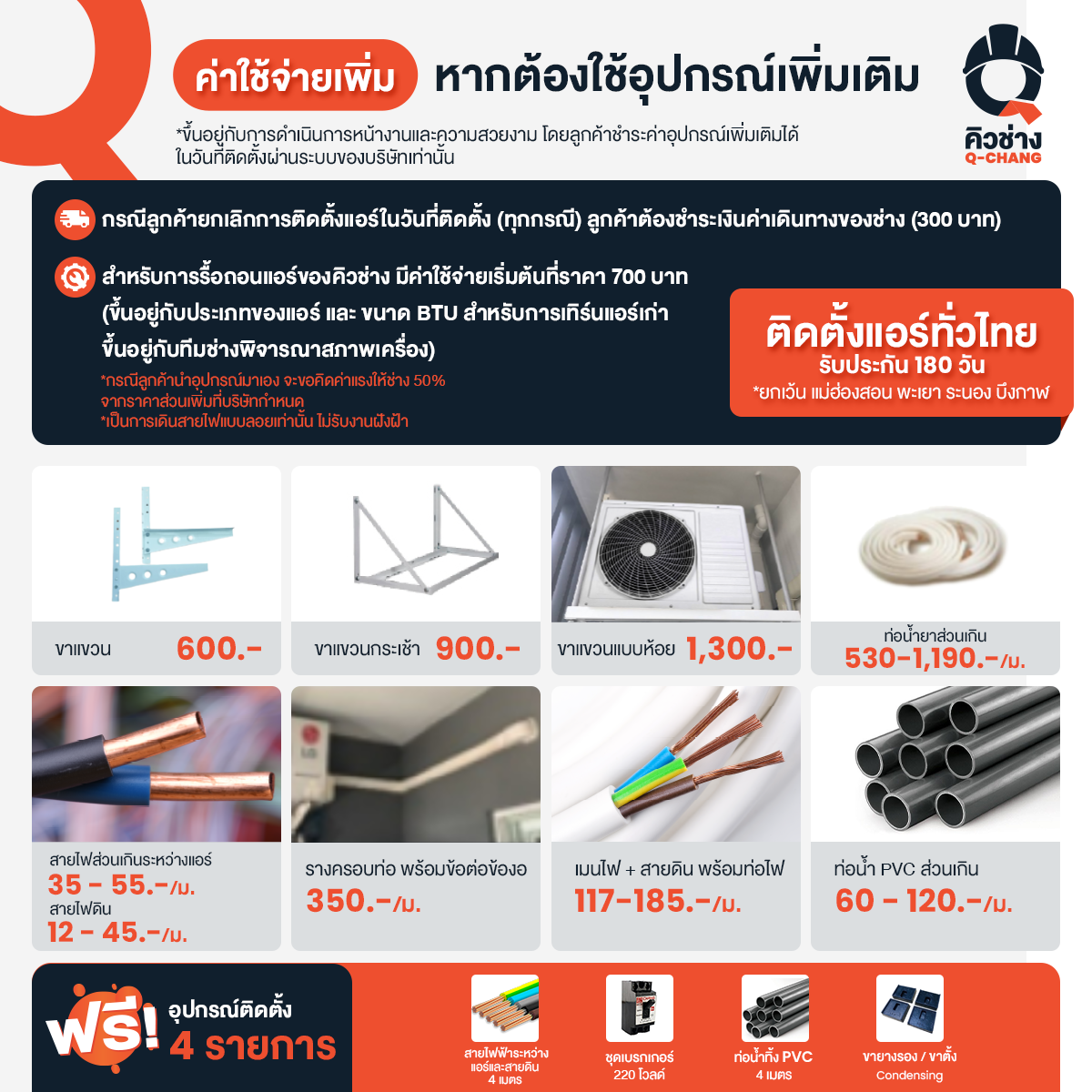 Hisense AS-24TRCE2T CE serie เครื่องปรับอากาศติดผนัง ระบบ Inverter 23000 BTU แอร์ เครื่องปรับอากาศ