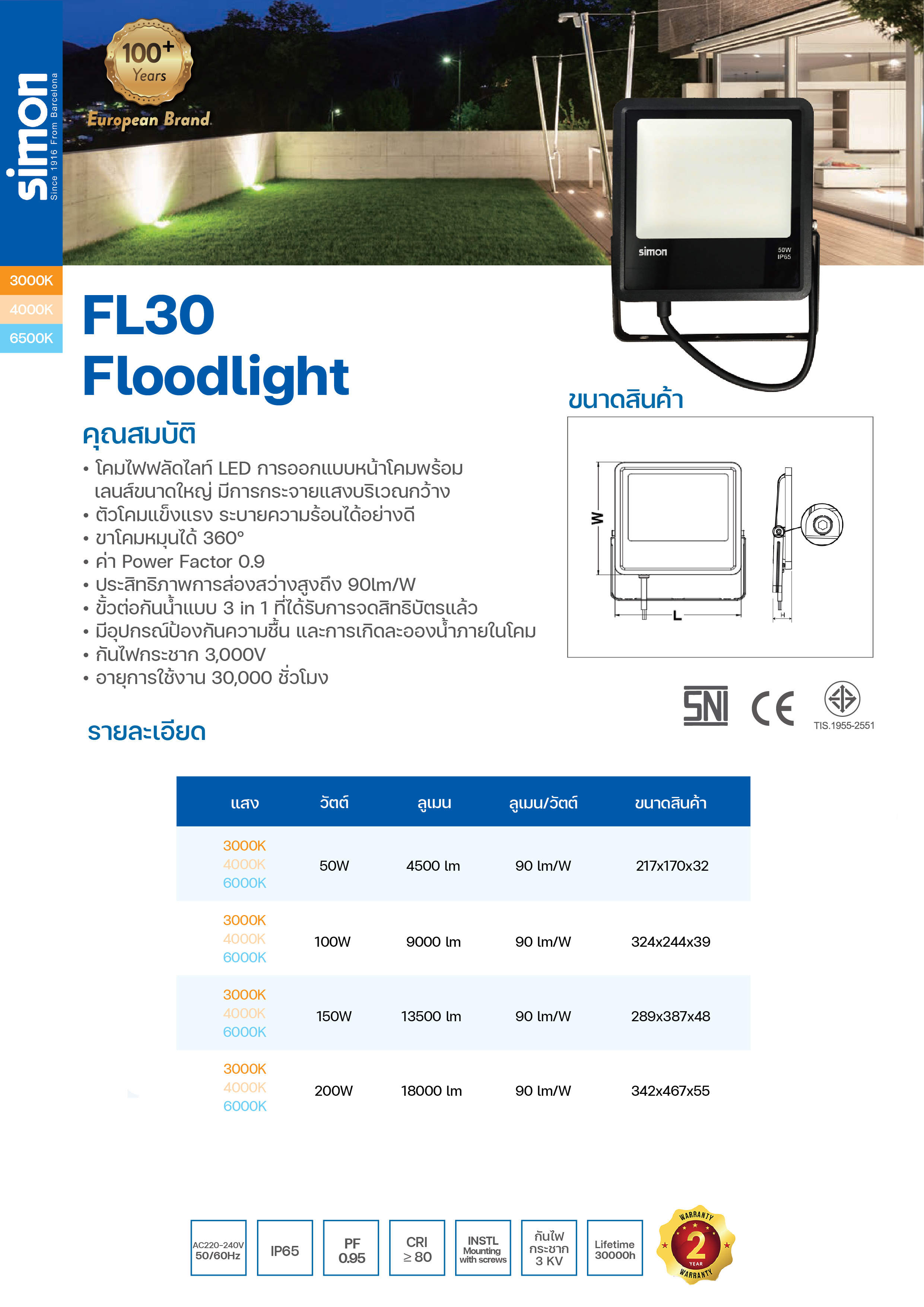 Simon โคมไฟ LED 220V 50W 100W 150W 200W หลอดไฟ สว่างไกล โคม LED ...