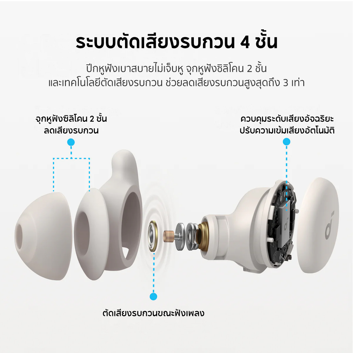 Soundcore A20 หูฟังใส่นอน หูฟังบลูทูธ จุกหูฟังซิลิโคน Bluetooth 5.3 หูฟังตัดเสียงรบกวนขณะนอนหลับ ทดสอบคุณภาพการนอนหลับ หูฟังไร้สาย