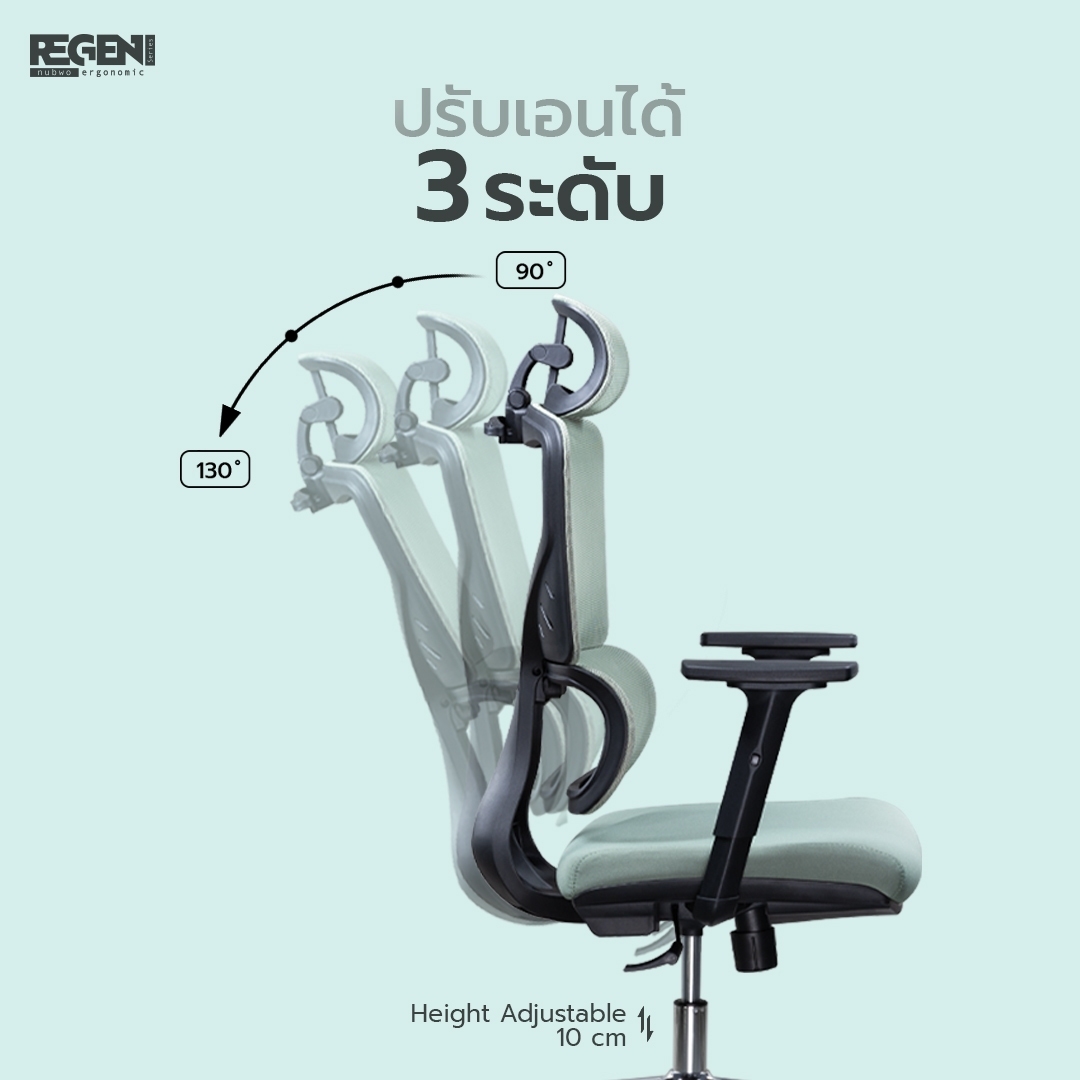 NUBWO Regen เก้าอี้สุขภาพสำหรับทำงานออฟฟิศ เก้าอี้ทำงานเพื่อสุขภาพ เก้าอี้สีดำ สีเขียว สีเทา นุ่มสบาย ตามหลักสรีระศาสตร์ Ergonomic ออกแบบรองรับสรีระ ปรับเอนได้ นั่งสบาย ไม่เมื่อย รุ่น NXRG05