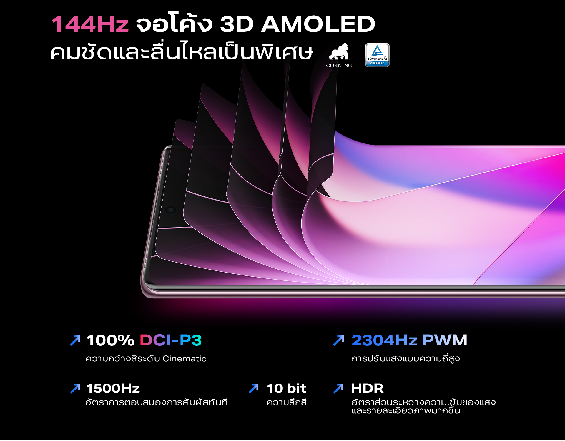 Infinix ZERO 40 5G 512+12GB(เพิ่มแรมสูงสุด 24GB) I Prostable 4K Vlog 108MP OIS+50MP Ultra-Wide I ชิปเซ็ตD8200 Ultimate5G