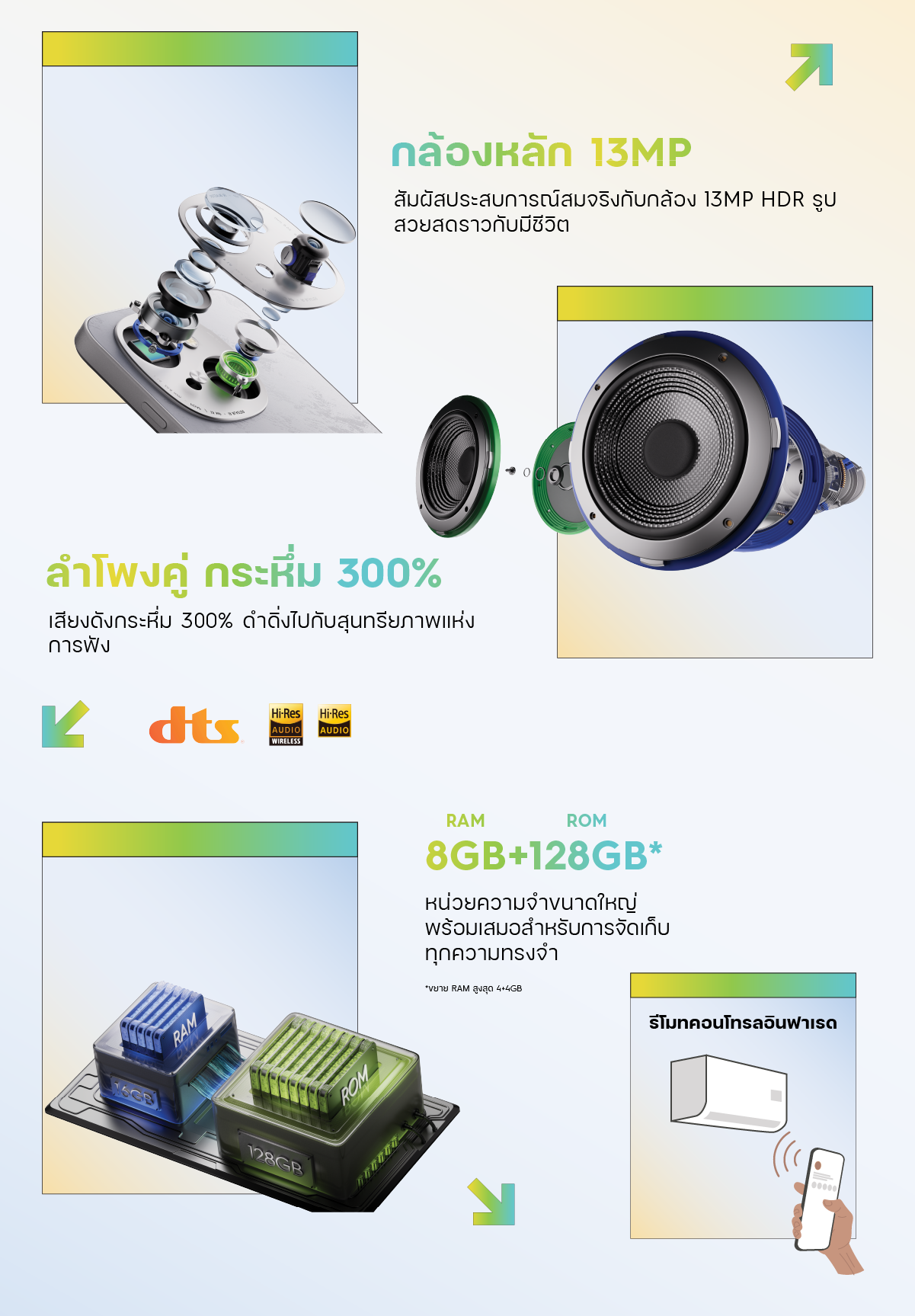 Tecno Spark Go1s (3+64) | 5000mAh Fast Charge15W| 6.67" 120Hz| 8MP| รับประกัน 13 เดือน