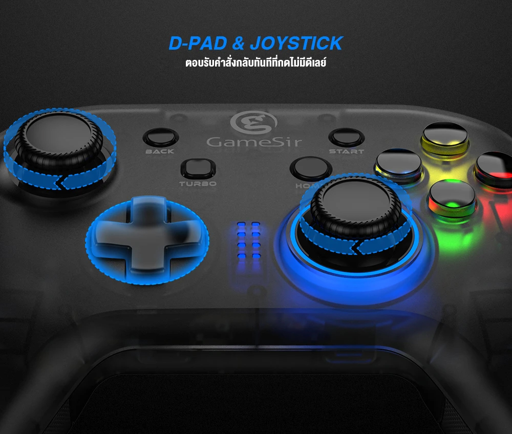 GAMESIR T4w Wired Controller จอยเกมแบบมีสาย ถูกออกแบบสำหรับการเล่นเกมบน PC และ Nintendo Switch