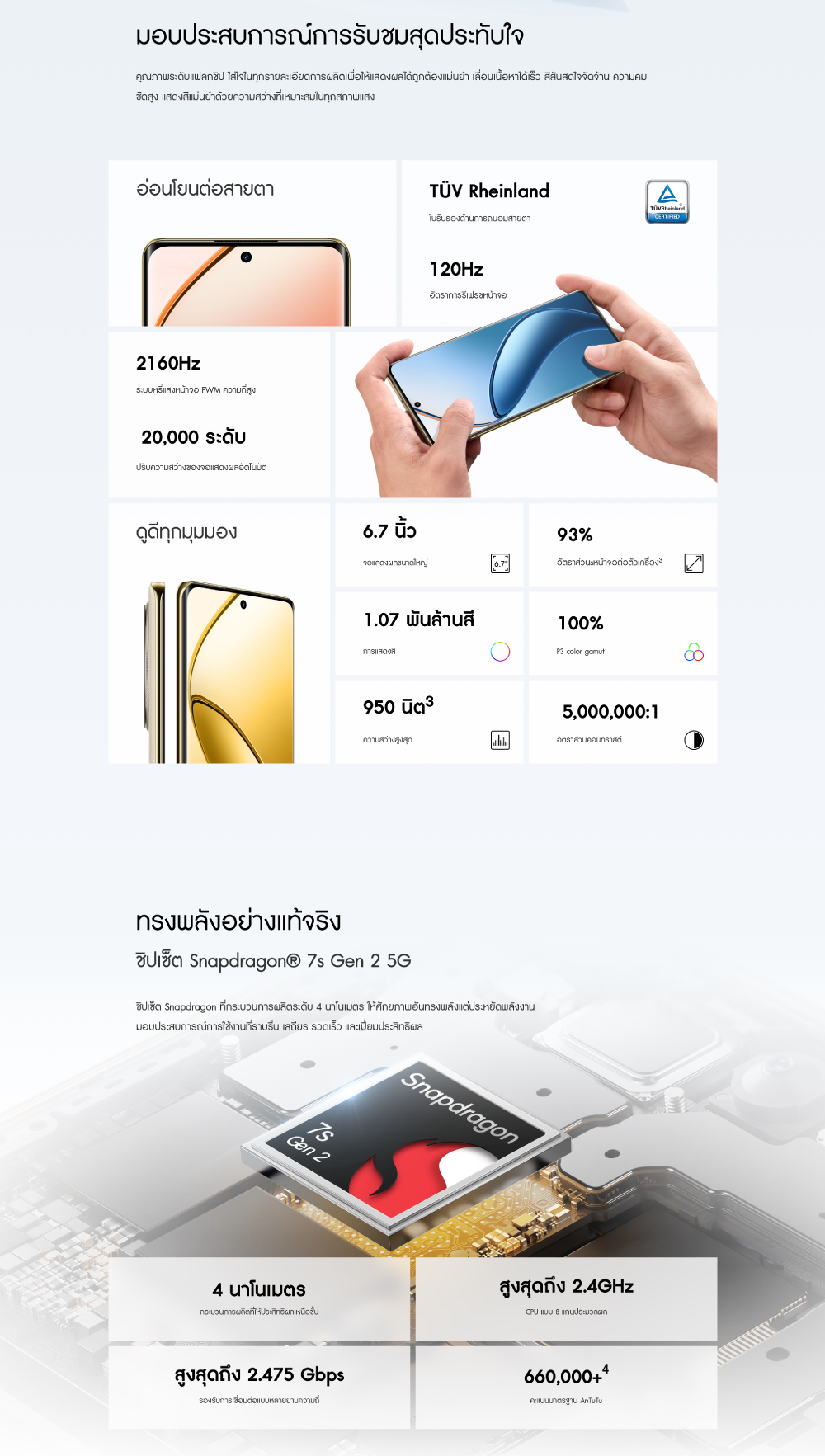 realme 12 Pro+ 5G (8+256GB) กล้อง Periscope Portrait ชิปเซ็ต Snapdragon® 7s Gen 2 5G หน้าจอโค้งใหญ่ 120Hz