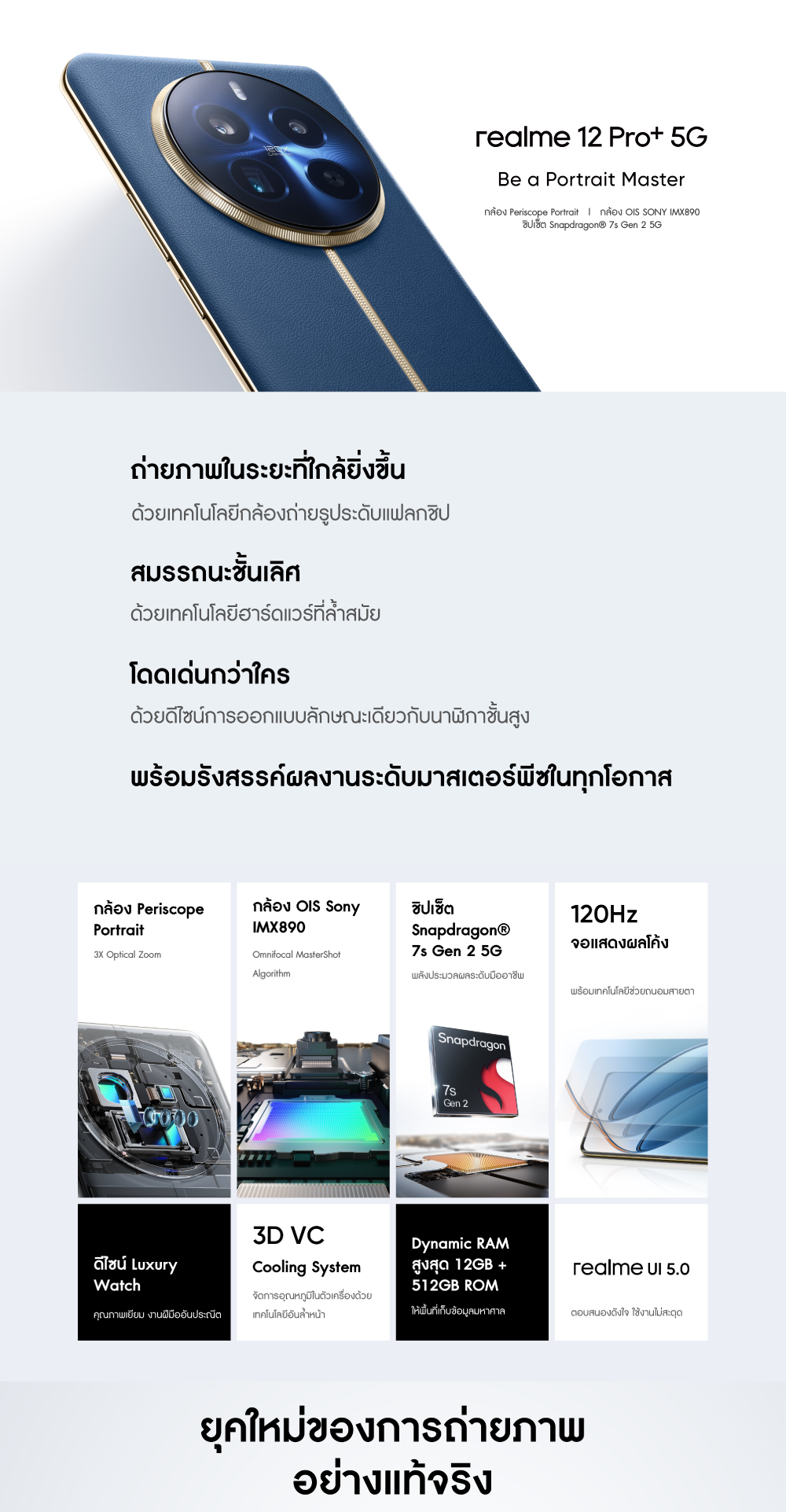 Realme New Arrival 12 Pro+ 5G (12+512GB)กล้อง Periscope Portrait 3x Optical Zoom Snapdragon® 7s Gen 2 5G กล้อง OIS Sony