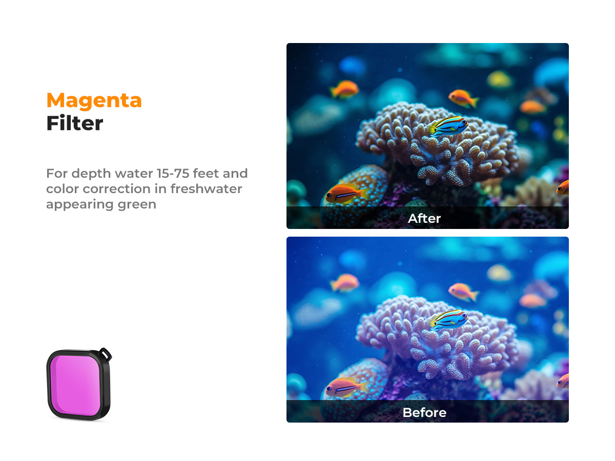 K&F CONCEPT GOPRO HERO 9/10/11 Action Camera MCUV Filter CPL Filter ...