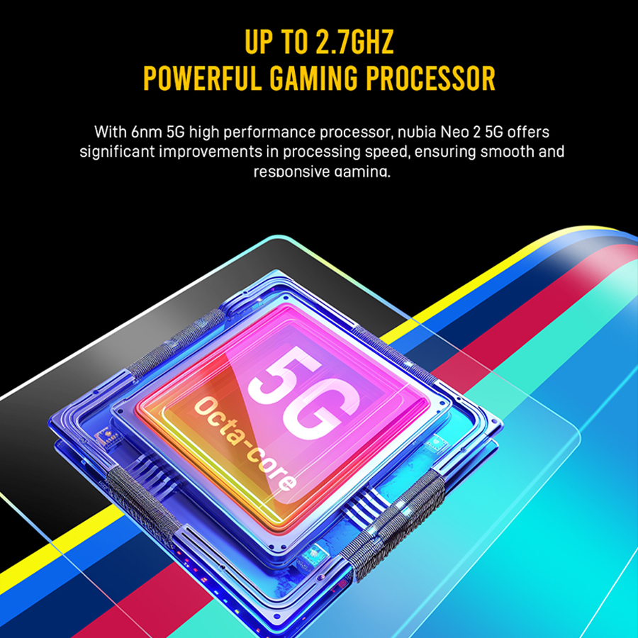 Nubia ZTE Neo 2 5G 8+256GB (ขยายแรมสูงสุด20GB) - Shoulder Trigger Gaming l แบตเตอรี่ 6000mAh รับประกันศูนย์ไทย