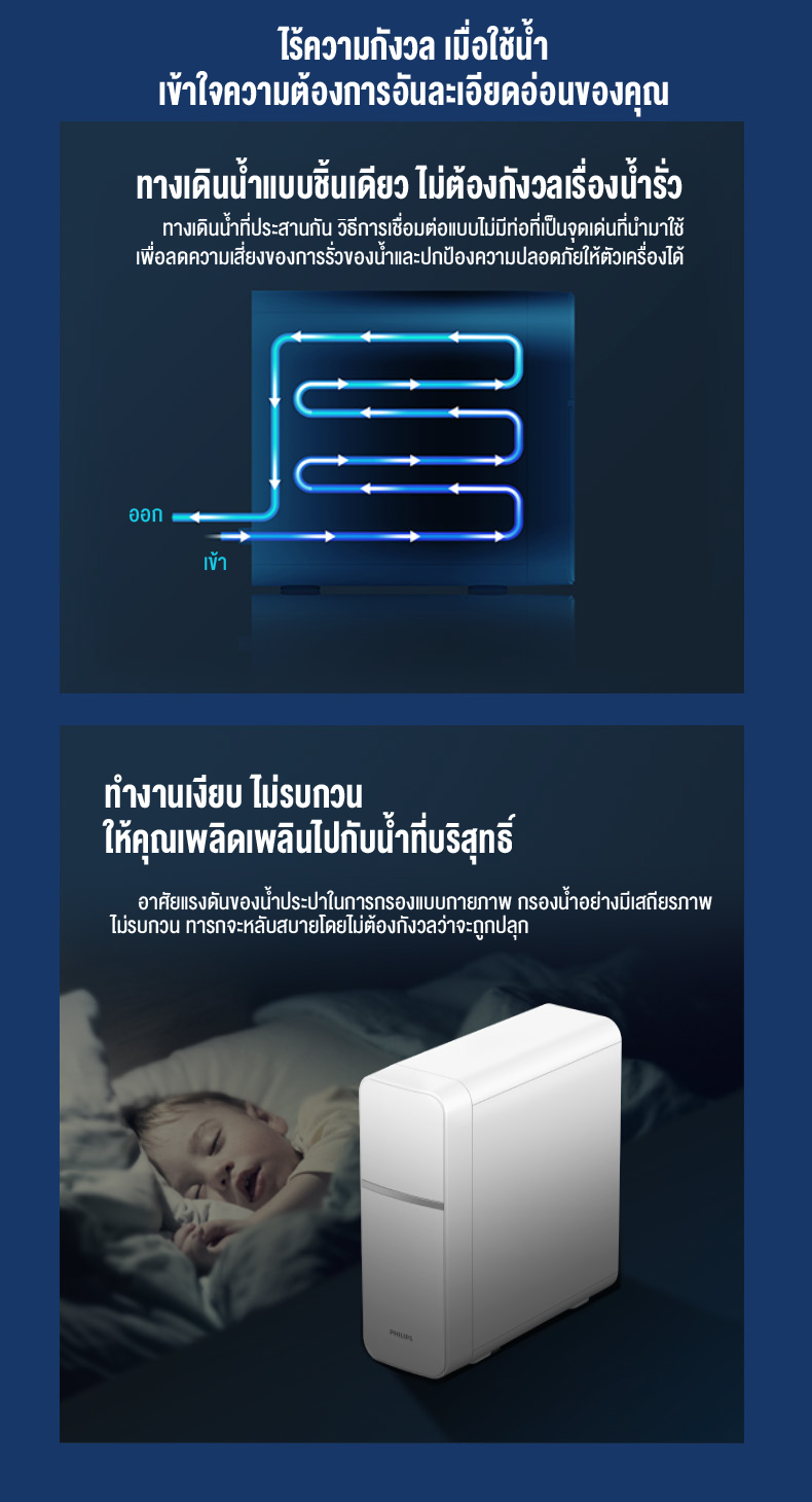 PHILIPS Water Purifier AUT1211 เครื่องกรองน้ําดื่ม UF เครื่องกรองน้ำ กรองได้ 99% ไส้กรอง4ชั้น