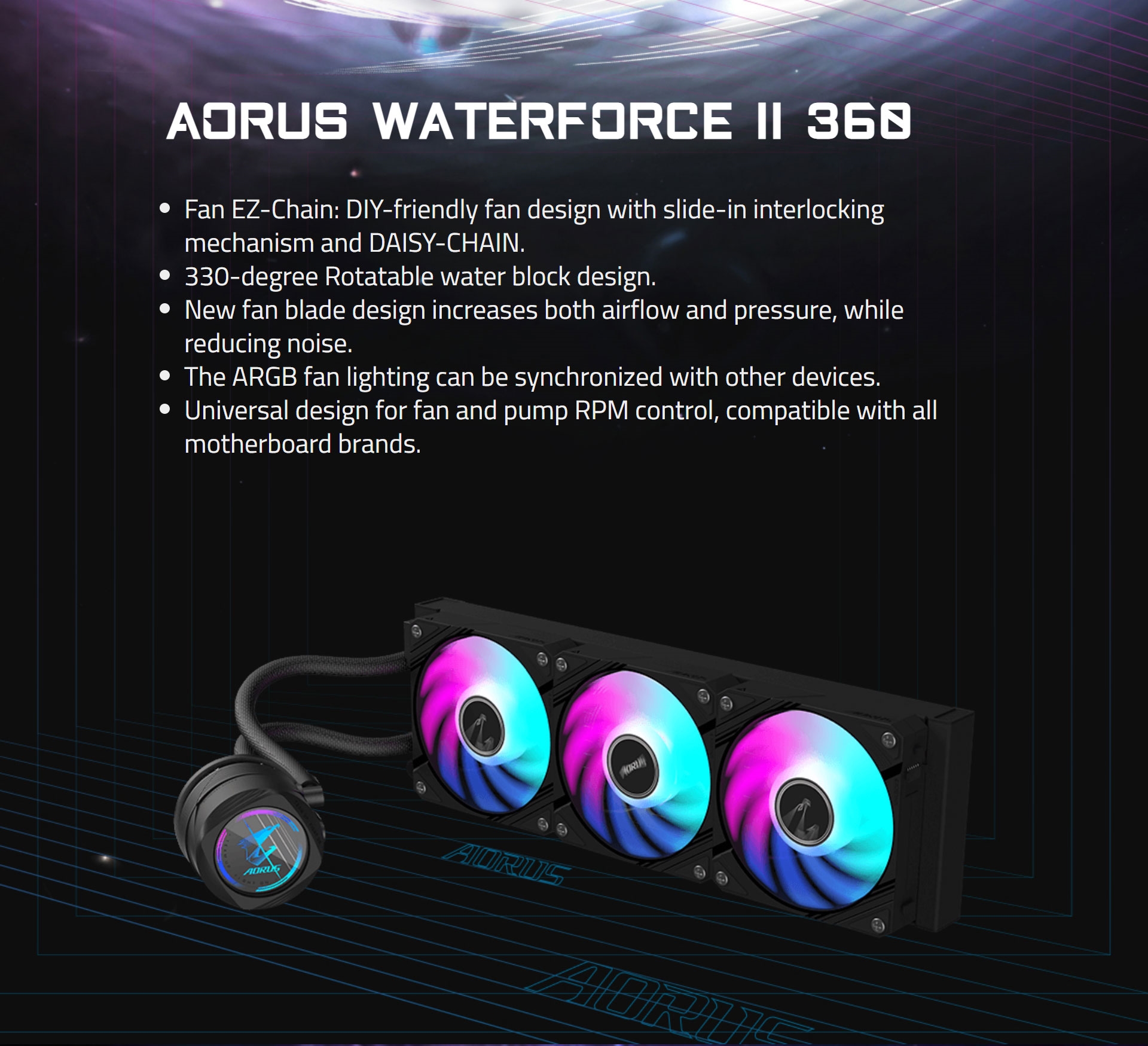GIGABYTE AORUS WATERFORCE II 360 CPU LIQUID COOLER (ระบบระบายความร้อน ...