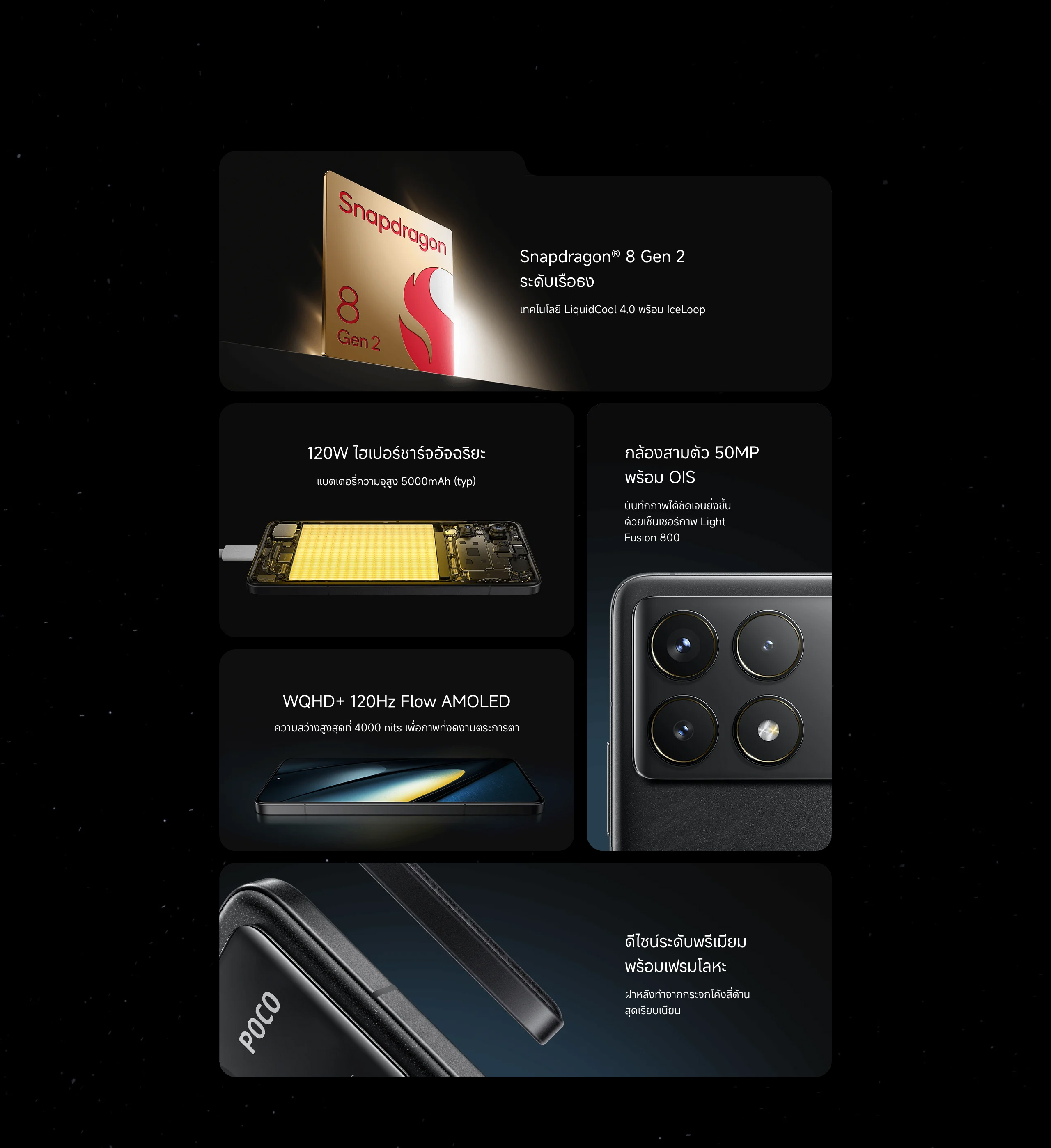 POCO F6 Pro 12GB+256GB |120W ไฮเปอร์ชาร์จอัจฉริยะ | แบตเตอรี่ความจุสูง 5000mAh