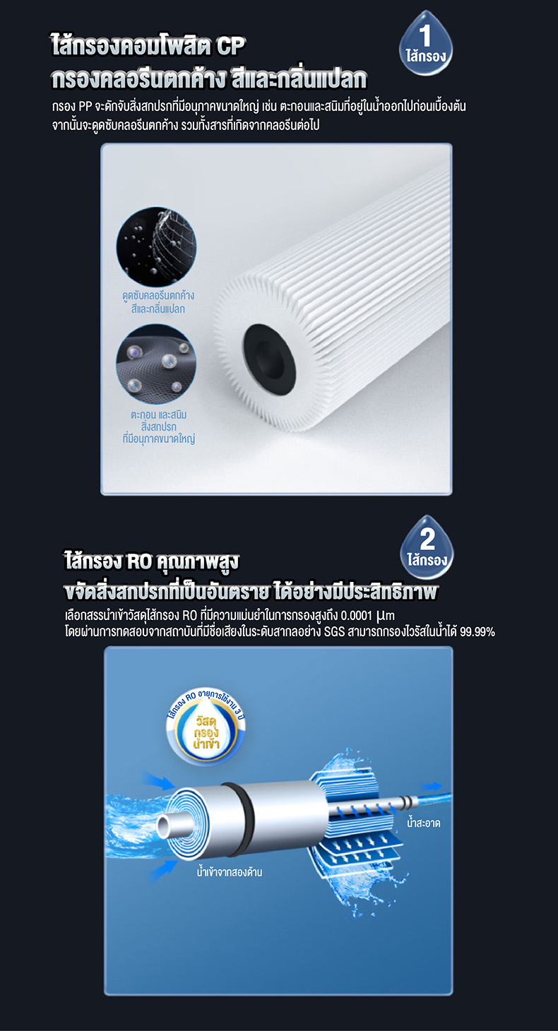 Philips water AUT7000 เครื่องกรองน้ําดื่มRO เครื่องกรอง สารกรองน้ํา กรองน้ํา ที่กรองน้ํา กรองน้ํา ro