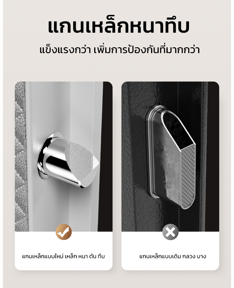 Deli รุ่น AE800, AE801, AE802, AE803 ตู้เซฟนิรภัยสแกนลายนิ้วมือ กันไฟ ระบบดิจิตอล แผงประตูหนาพิเศษ มอบความปลอดภัยสูงสุดให้ทรัพย์สินของคุณ