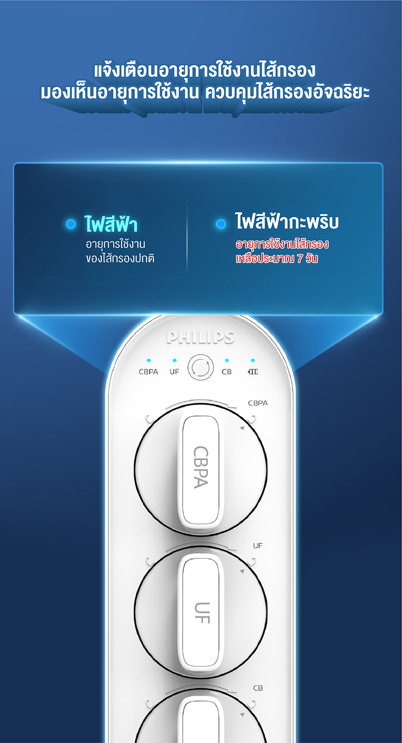 Philips water AUT3234 เครื่องกรองน้ําดื่ม ที่กรองน้ํา การกรอง 4 ขั้นตอน