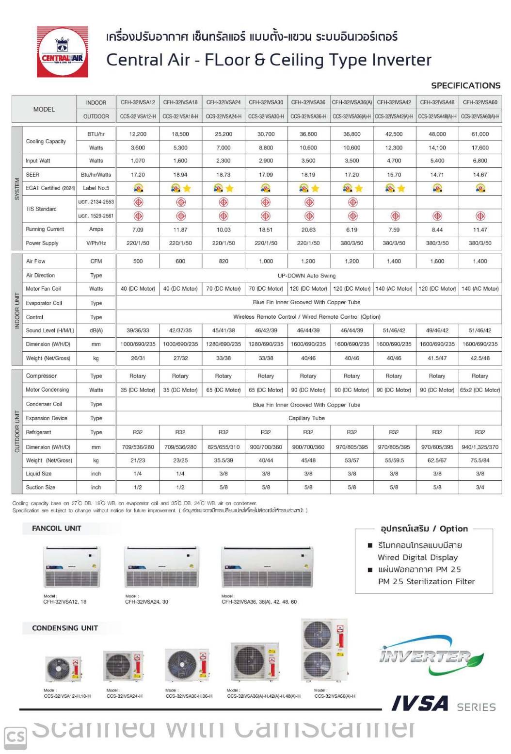 Central Air IVSA-SERIES R32 แอร์ตั้งแขวนระบบอินเวอร์เตอร์ ขนาด 12200-60000 BTU แอร์ เครื่องปรับอากาศ