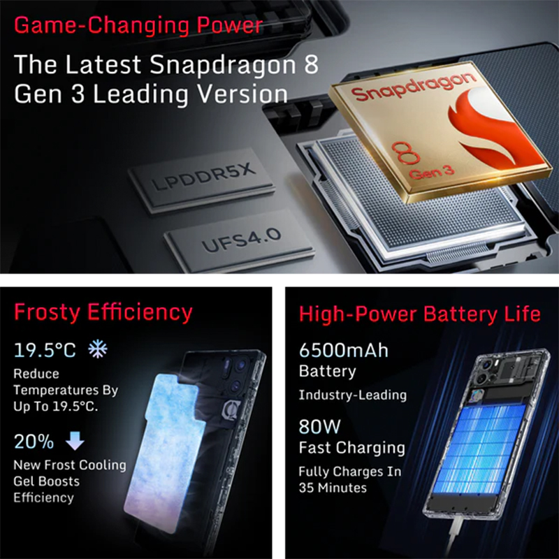 Nubia RED MAGIC 9S Pro (12+256GB/16+512GB) Snapdragon 8Gen3 l กล้องใต้จอ l พัดลมในตัว