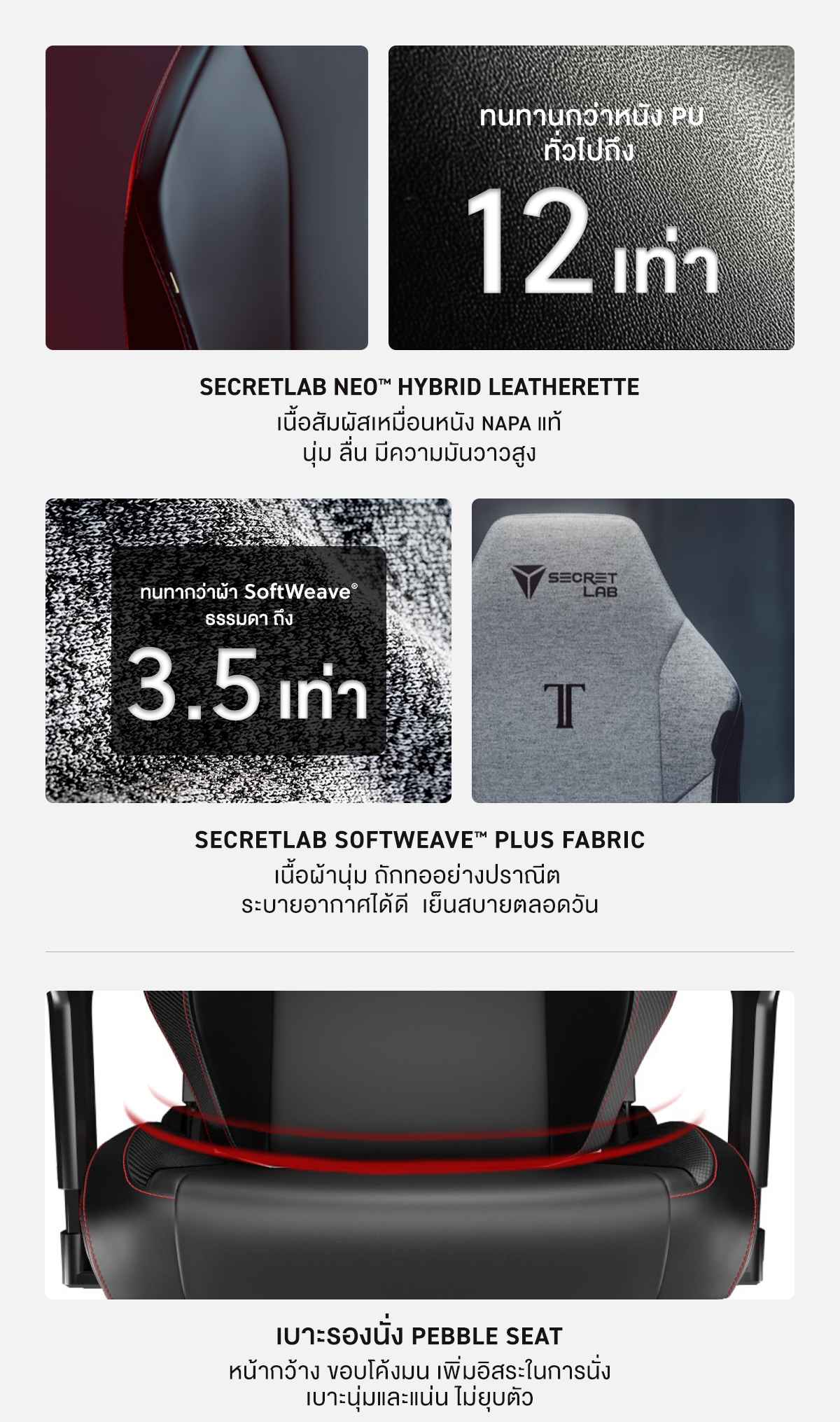 Secretlab TITAN Evo —Warhammer 40,000 Ultramarines Edition เก้าอี้เกมมิ่งเพื่อสุขภาพ