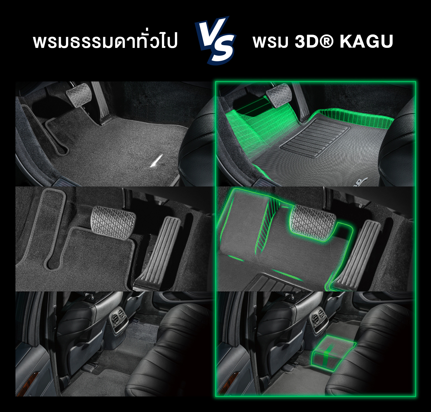 3D Mats พรมปูพื้นรถยนต์ FORD RANGER RAPTOR 2022-2026 พรมกันลื่น พรมกัน ...