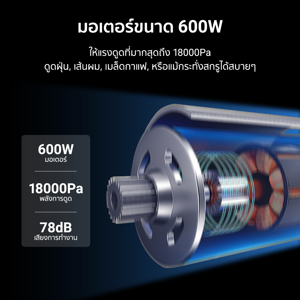 [ลดเหลือ 803] iSuper Vacuum Cleaner V1 เครื่องดูดฝุ่นพลังไซโคลน แรงดูด ...