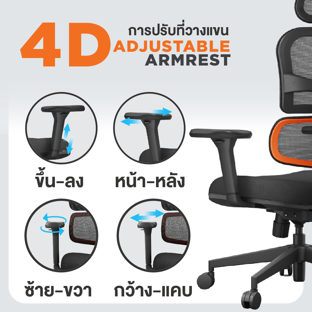 Ergotrend เก้าอี้เพื่อสุขภาพเออร์โกเทรน รุ่น HESSE สีดำ เก้าอี้สีดำ ระบายอากาศดีเยี่ยม นุ่มสบาย ตามหลักสรีระศาสตร์ Ergonomic เก้าอี้พนักพิงสูง ลดอาการปวดเมื่อย เกรดคุณภาพ