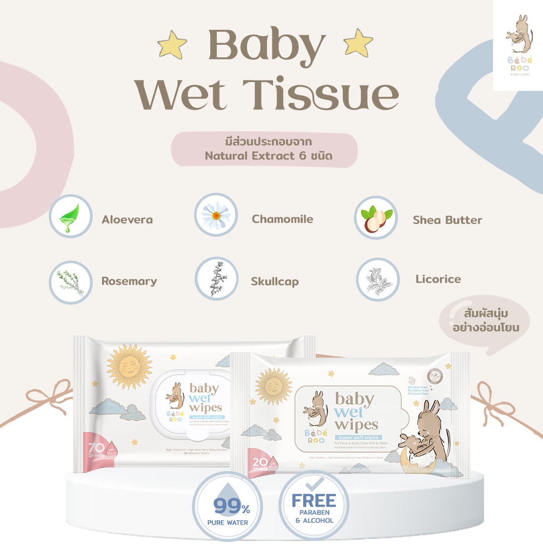 Bebe Roo ผ้าเปียก สูตรน้ำแร่บริสุทธิ์ 99.9% Beberoo Baby Wet Tissue ...