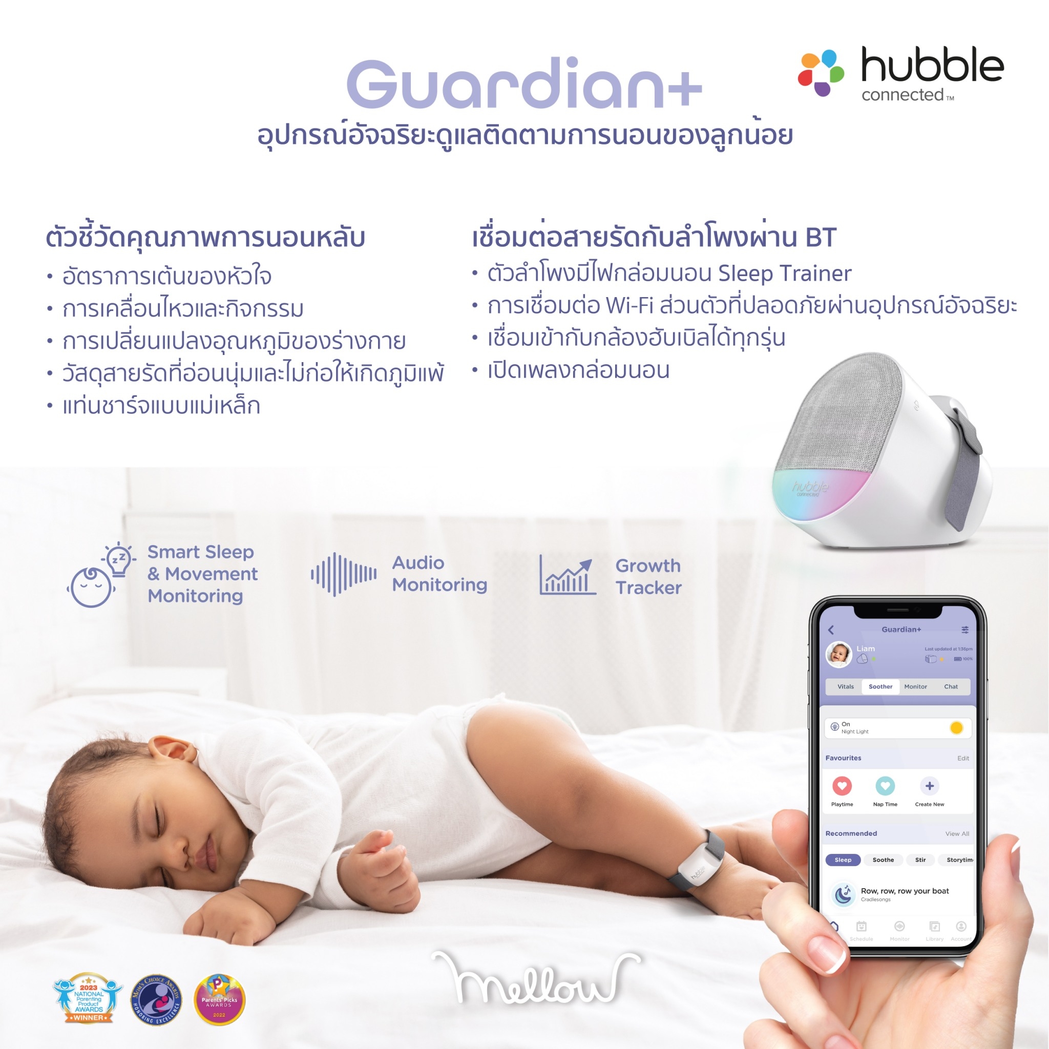 Hubble อุปกรณ์ติดตามการนอนหลับของเด็กรุ่น Guardian+ วัดอุณหภูมิ/ชีพจร ...