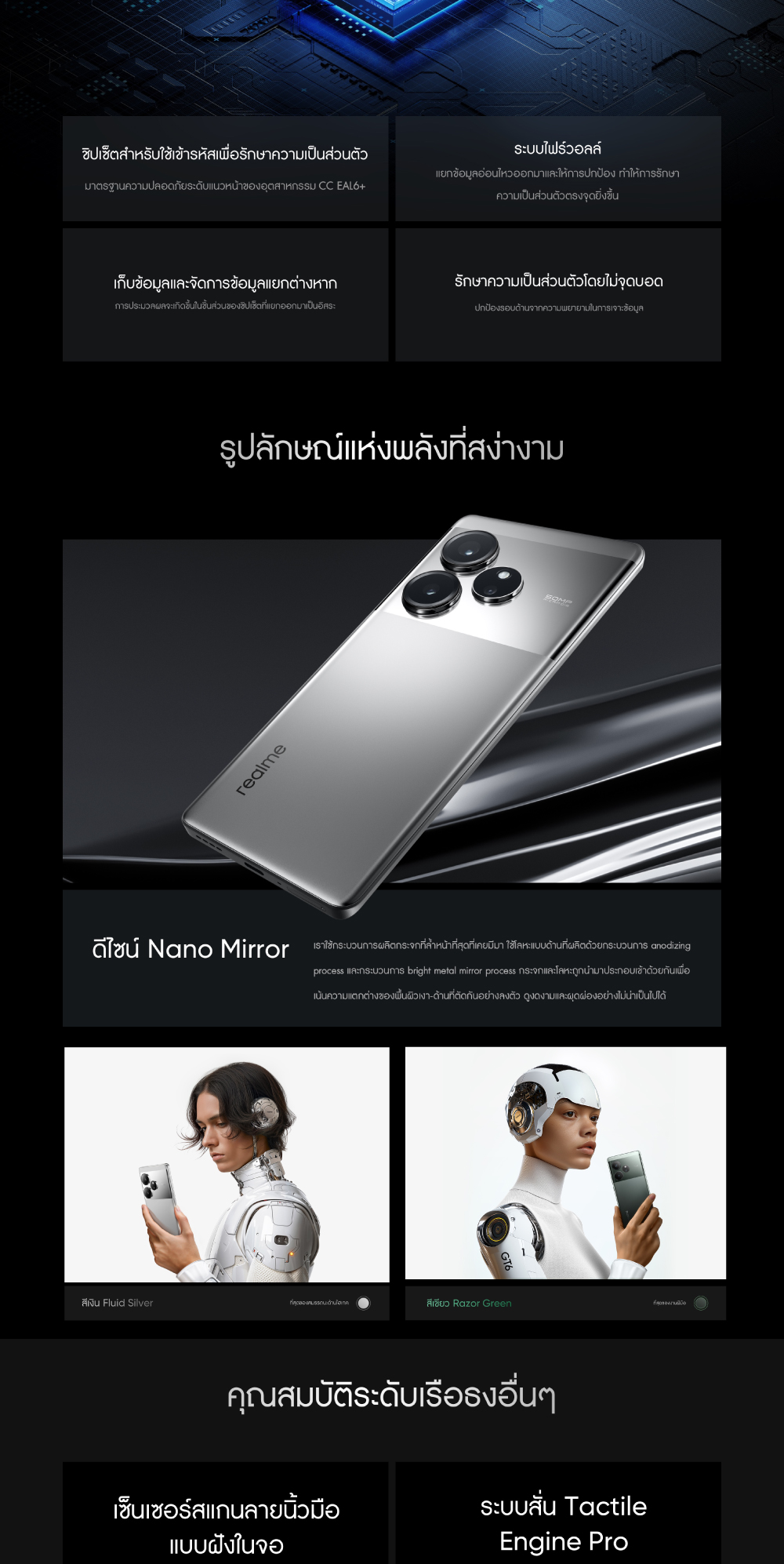 realme GT 6 (16+512) | snapdradon 8s gen 3 กล้อง Sony LYT-808 จอสว่าง 6000 nits ชาร์จไว 120W แบตเตอรี่ 5500 mAh