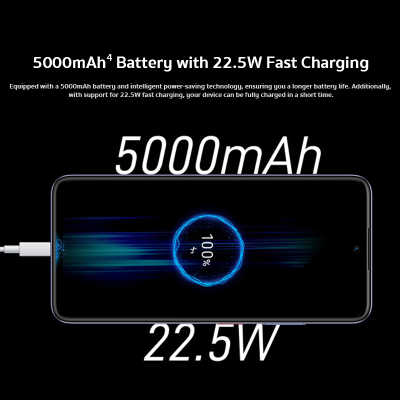 Nubia ZTE V60 Design (4+256GB/6+256GB) - จอ 6.6“ 90Hz กล้อง50MP แบตเตอรี่5000mAh ชาร์จไว22.5w รับประกันศูนย์ไทย18เดือน