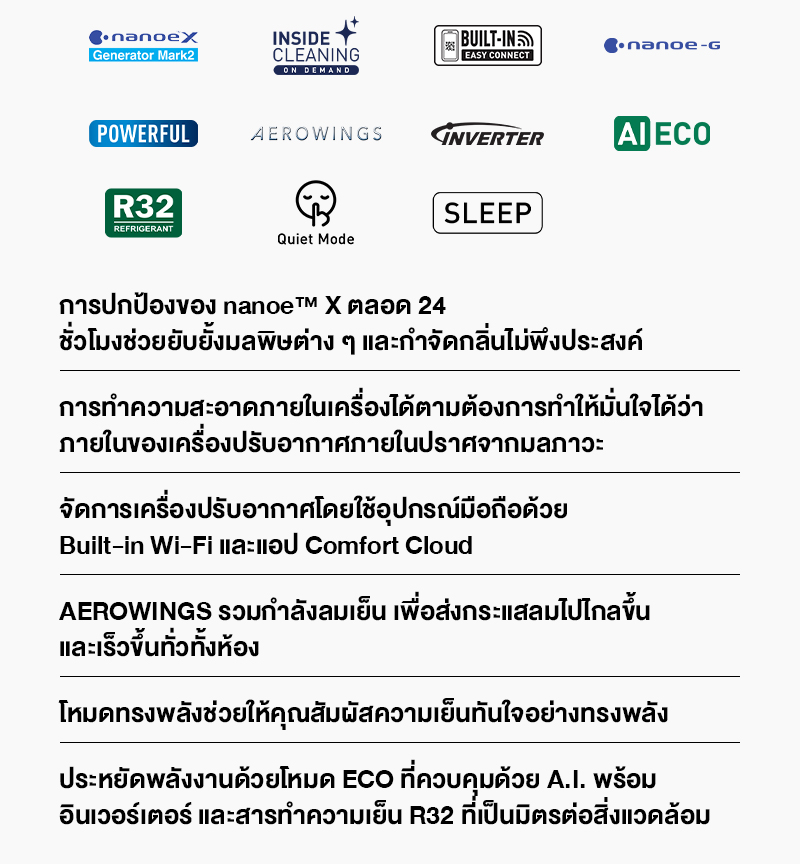 Panasonic nanoeTM X แอร์ Deluxe nanoe Inverter CS/CU-TU-AKT [ส่งฟรี]