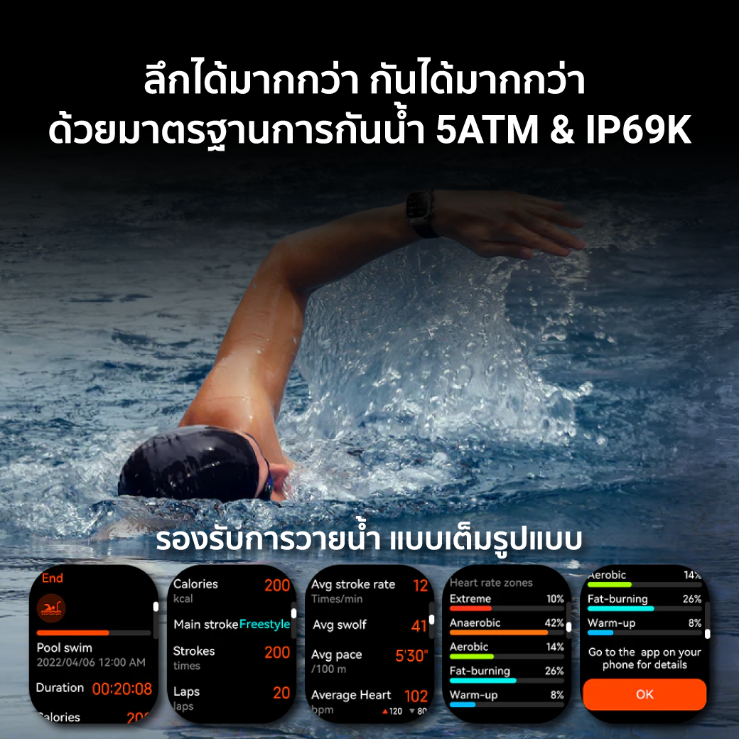 KOSPET TANK M3 สมาร์ทวอทช์ Bluetooth Calling AMOLED 1.96 นิ้ว กันน้ำ 5 ATM + IP69K -2Y