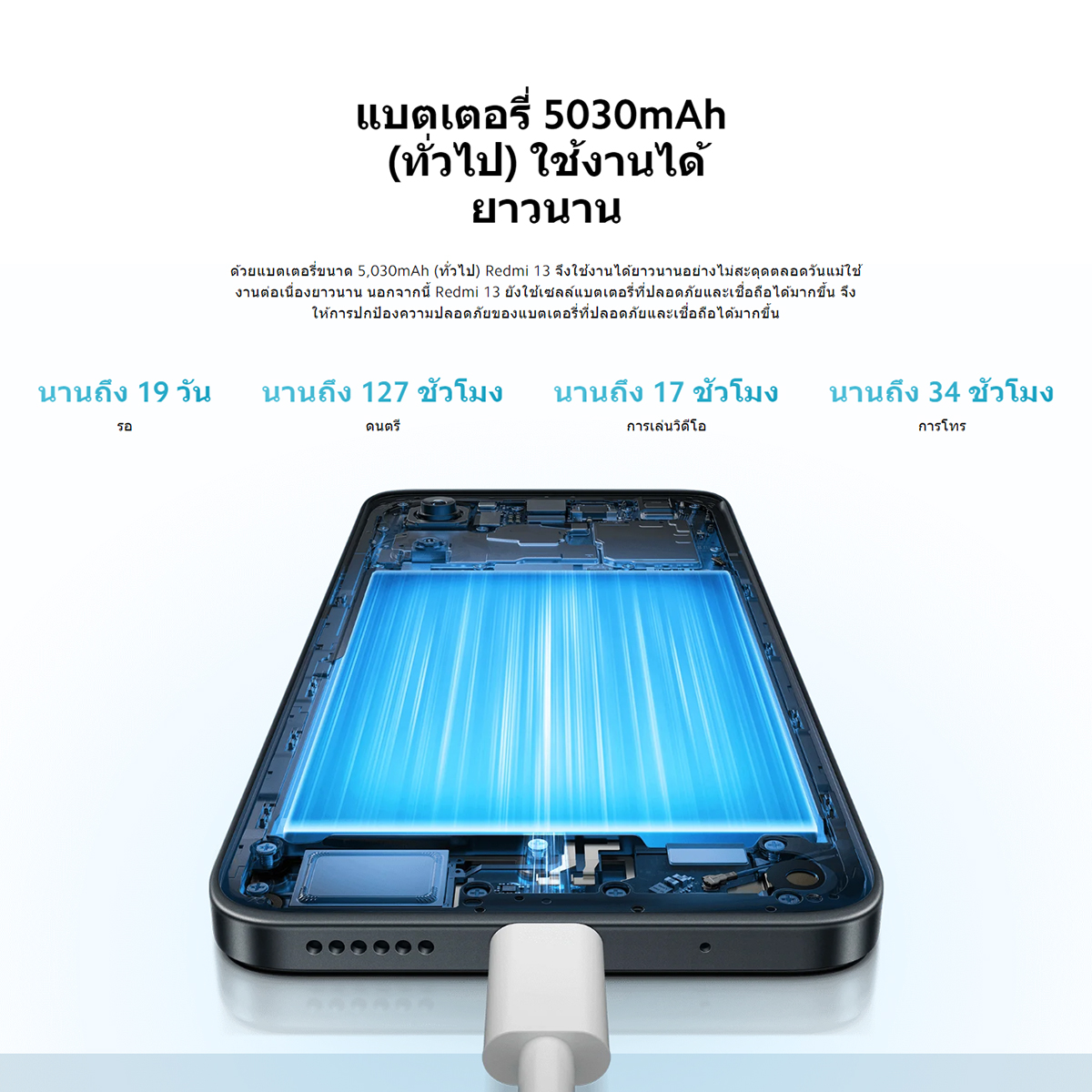 Xiaomi Redmi 13 8GB+128GB โทรศัพท์มือถือ น้าจอ 6.79"FHD+ 90Hz ชาร์จเร็ว 33W กล้องระดับ 108MPขุมพลัง Xiaomi HyperOS