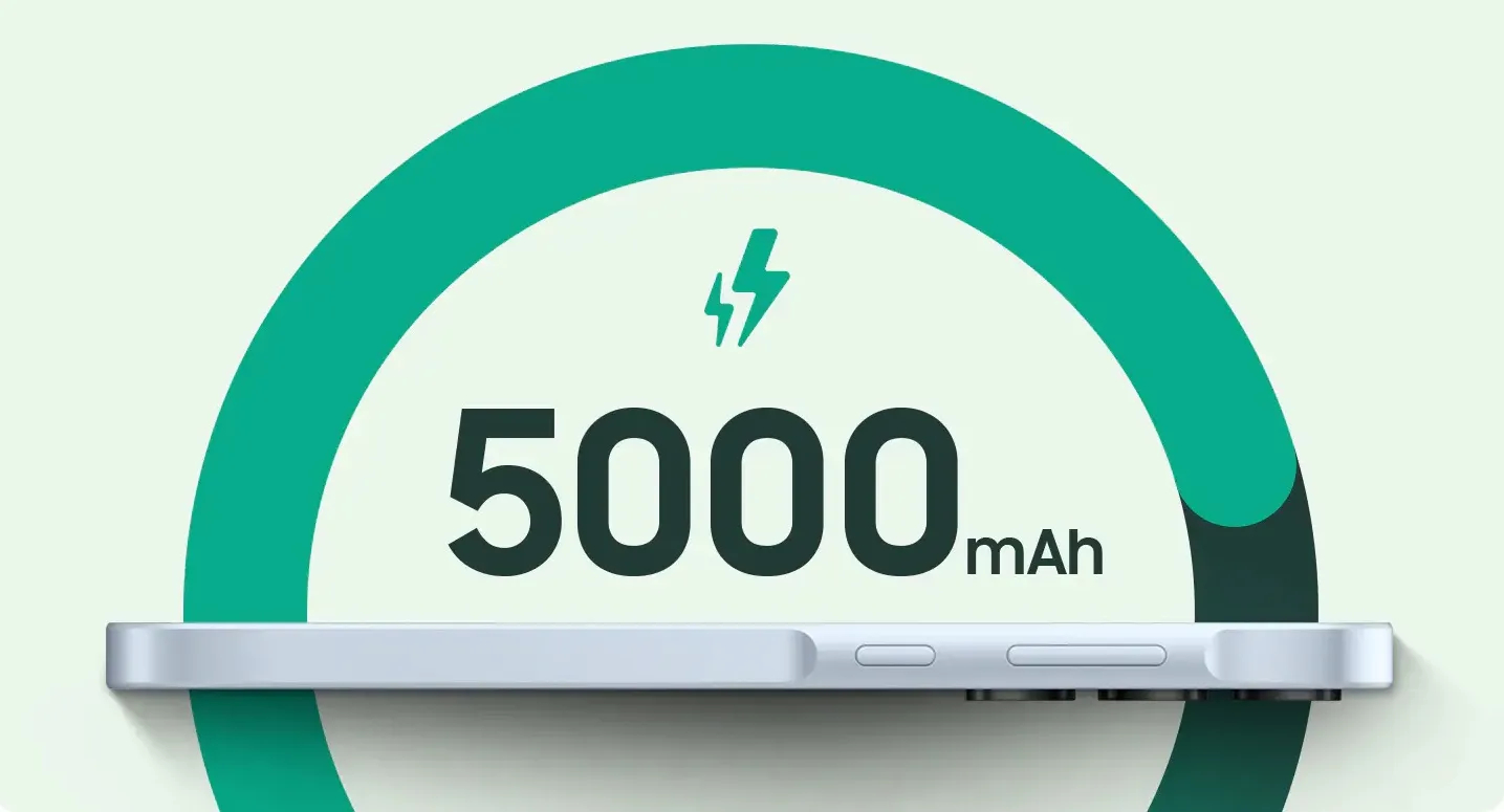 Samsung Galaxy A35 5G 8/128GB โทรศัพท์ กล้อง 50MP จอใหญ่ 6.6"