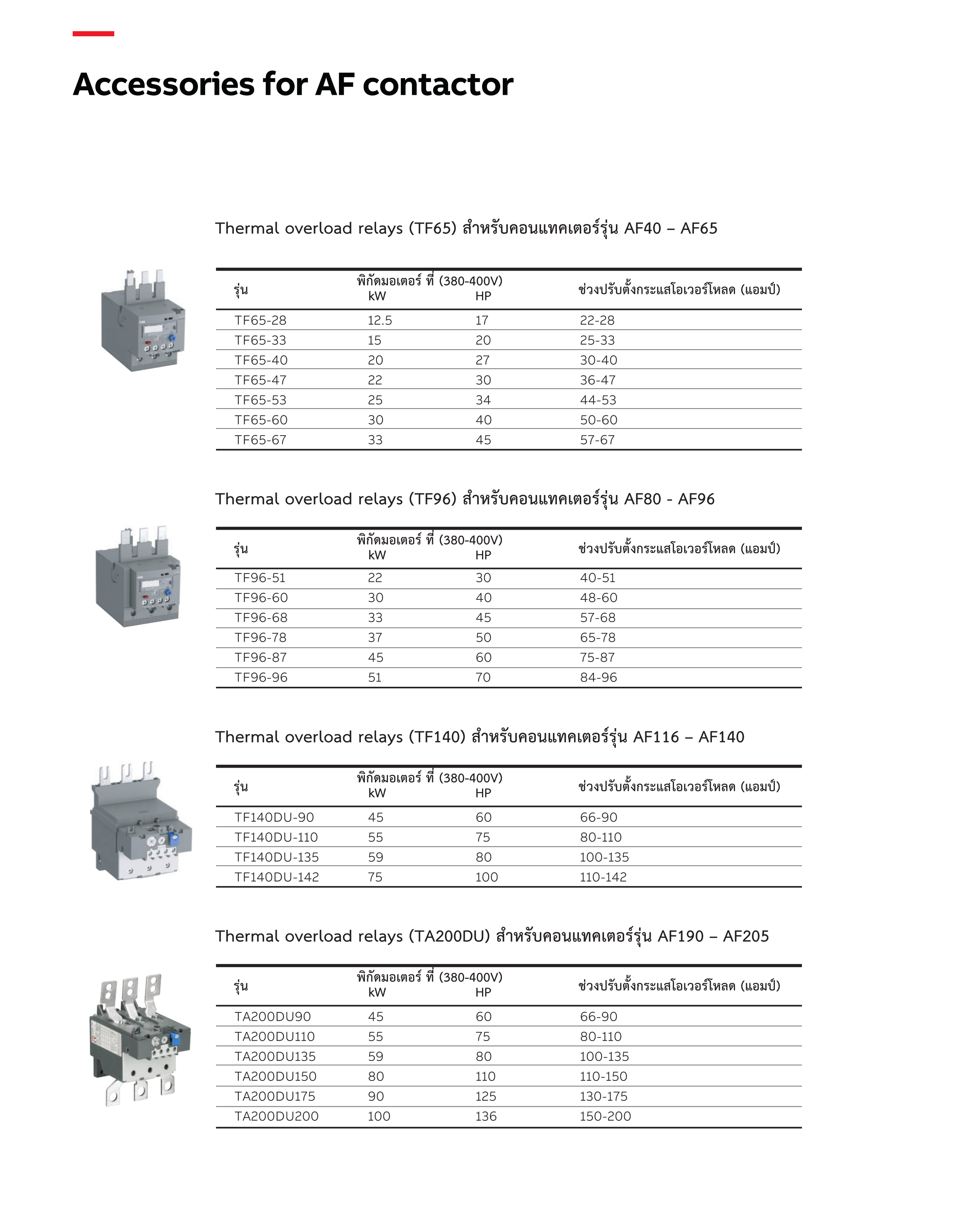 ABB Thermal Overload Relay TF140DU-142
