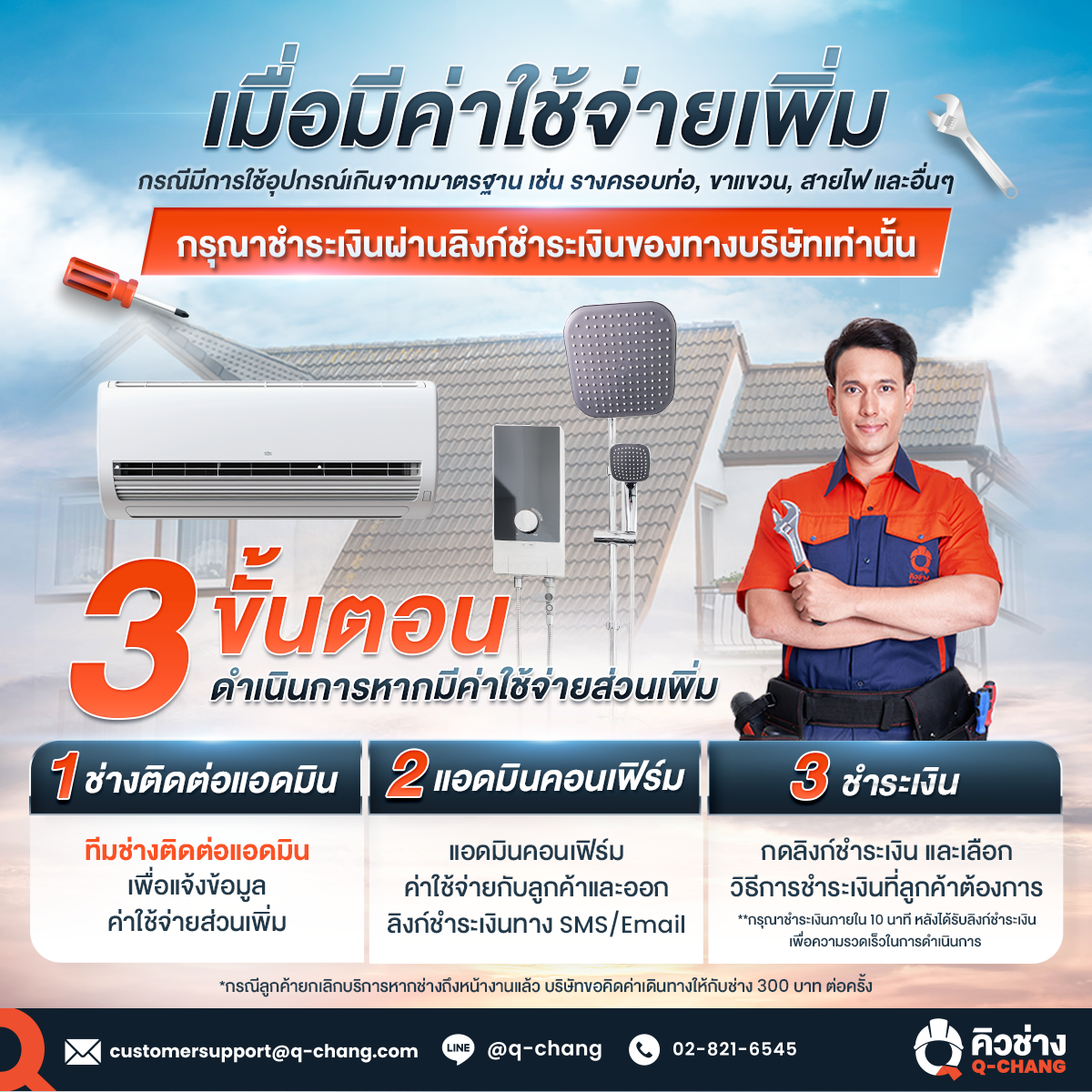 Panasonic แอร์ CS/CU-XU-AKT แอร์บ้าน 2 IN 1 เป็นได้ทั้งแอร์+เครื่อง ฟอกอากาศ กำจัดฝุ่น 99%