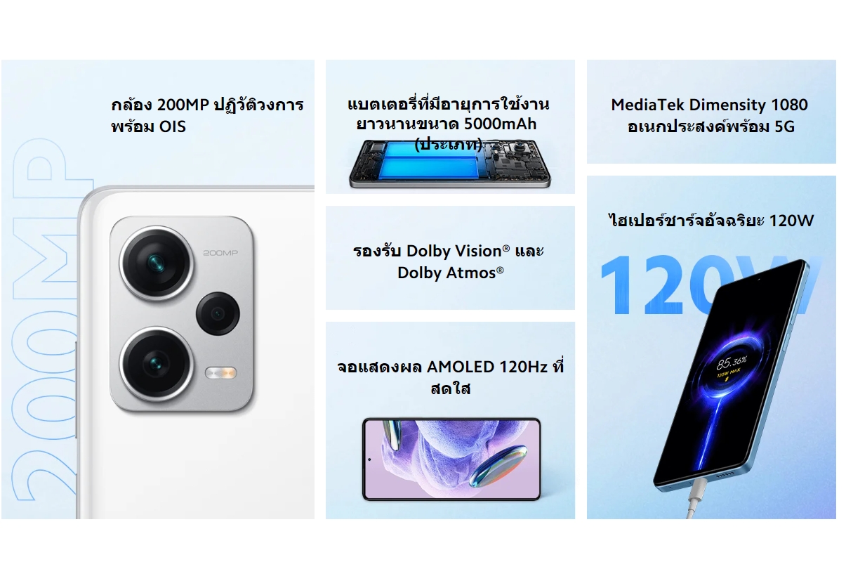 Xiaomi Redmi Note 12 Pro+ 5G 8GB+256GB ชาร์จเร็ว 120W กล้องสามตัว 200MP จอแสดงผล 120Hz AMOLED รับประกัน 15 เดือน
