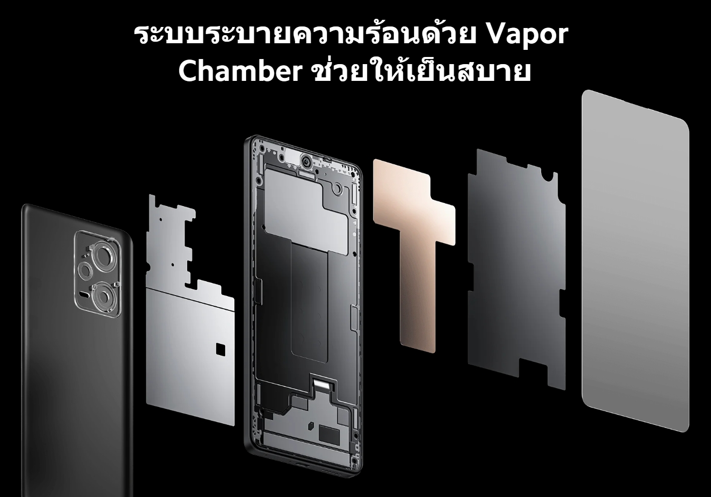 Xiaomi Redmi Note 12 Pro+ 5G 8GB+256GB ชาร์จเร็ว 120W กล้องสามตัว 200MP จอแสดงผล 120Hz AMOLED รับประกัน 15 เดือน