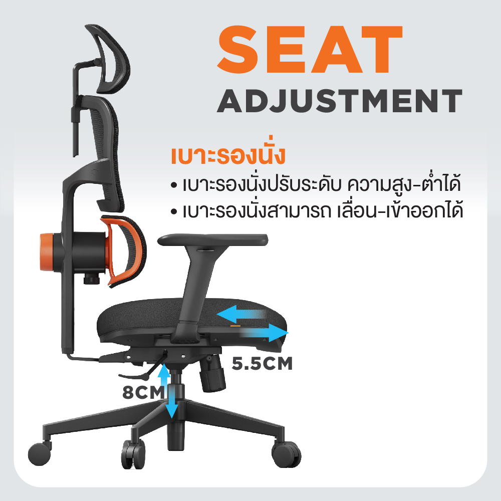 Ergotrend เก้าอี้เพื่อสุขภาพเออร์โกเทรน รุ่น HESSE สีดำ เก้าอี้สีดำ ระบายอากาศดีเยี่ยม นุ่มสบาย ตามหลักสรีระศาสตร์ Ergonomic เก้าอี้พนักพิงสูง ลดอาการปวดเมื่อย เกรดคุณภาพ