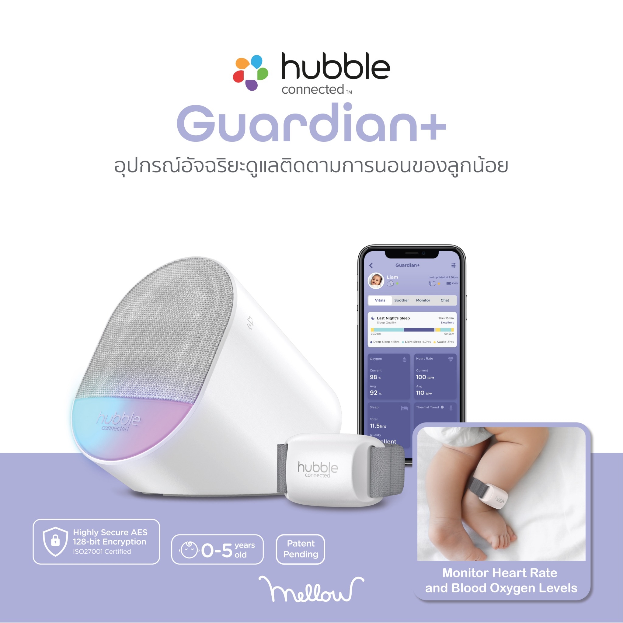 Hubble อุปกรณ์ติดตามการนอนหลับของเด็กรุ่น Guardian+ วัดอุณหภูมิ/ชีพจร ...