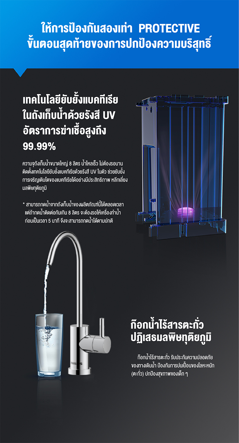 Philips water AUT7000 เครื่องกรองน้ําดื่มRO เครื่องกรอง สารกรองน้ํา กรองน้ํา ที่กรองน้ํา กรองน้ํา ro