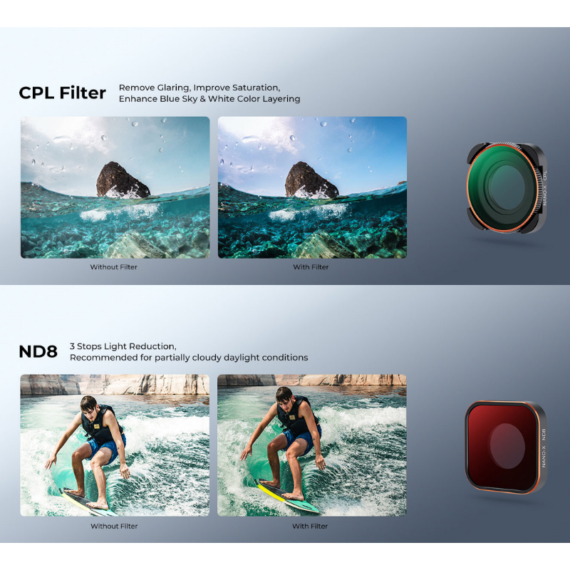 K&F Gopro Hero 13/12/11/10/9 Filter kit ND8+ND16+ND32+CPL (SKU.1953 ...